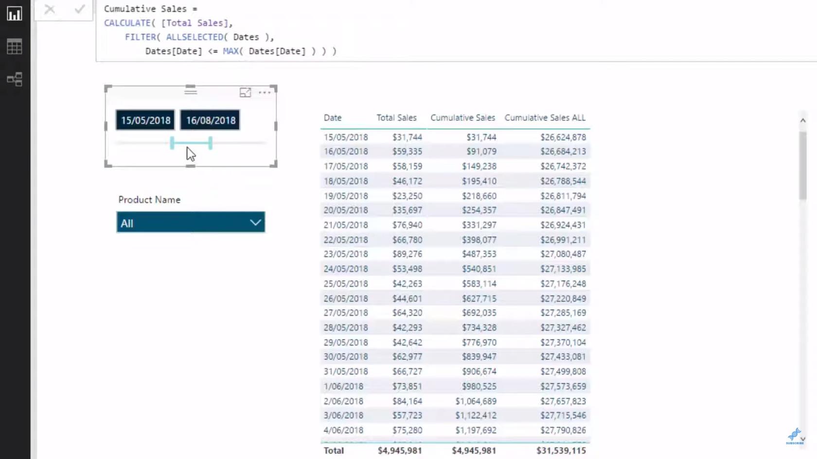 Et dypdykk i hvordan ALLSELECTED DAX-funksjonen brukes i LuckyTemplates