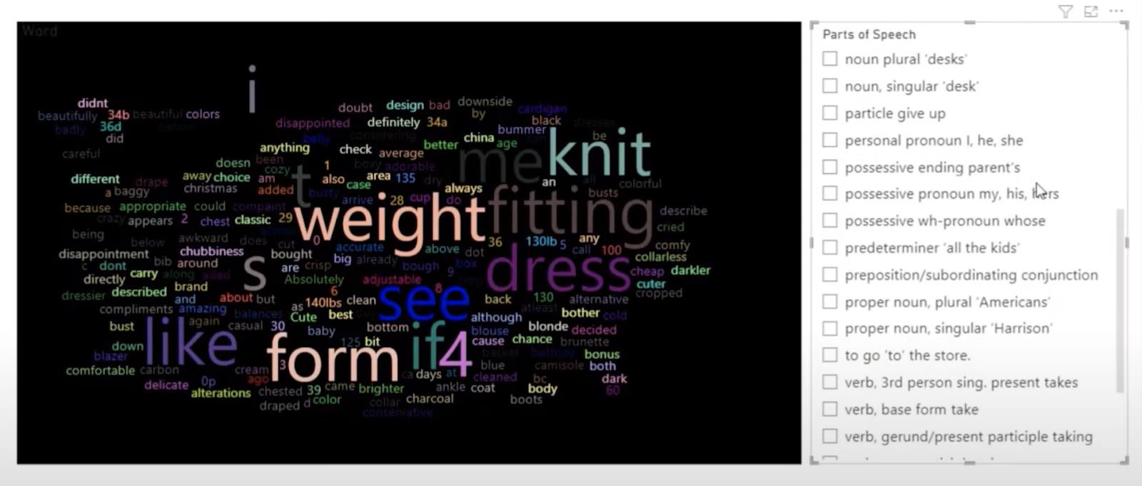 Szövegelemzés Python használatával: Hogyan lehet azonosítani a beszédrészeket