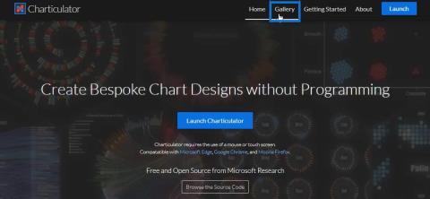 LuckyTemplates Diagrammer og Visuals Inde Charticulator