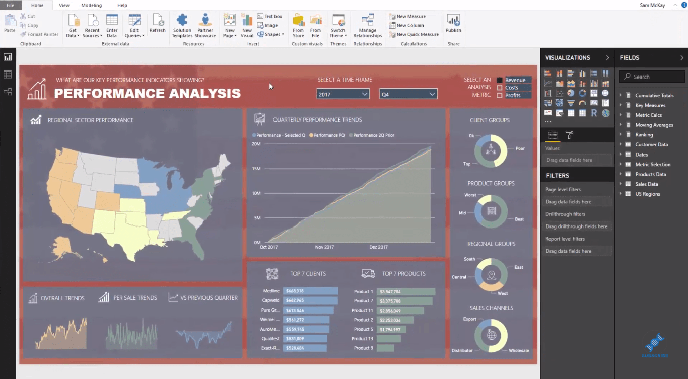 LuckyTemplates Shape Map Visualization for romlig analyse