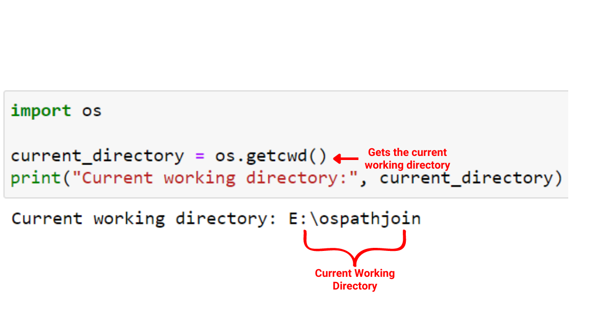 Os.Path.Join In Python: Gyakorlati útmutató példákkal