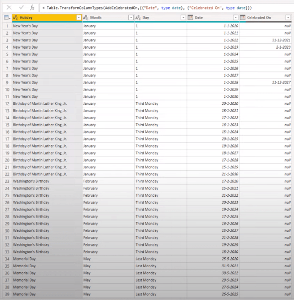 Evig feriekalender – POTW #12 (Power Query Solution)