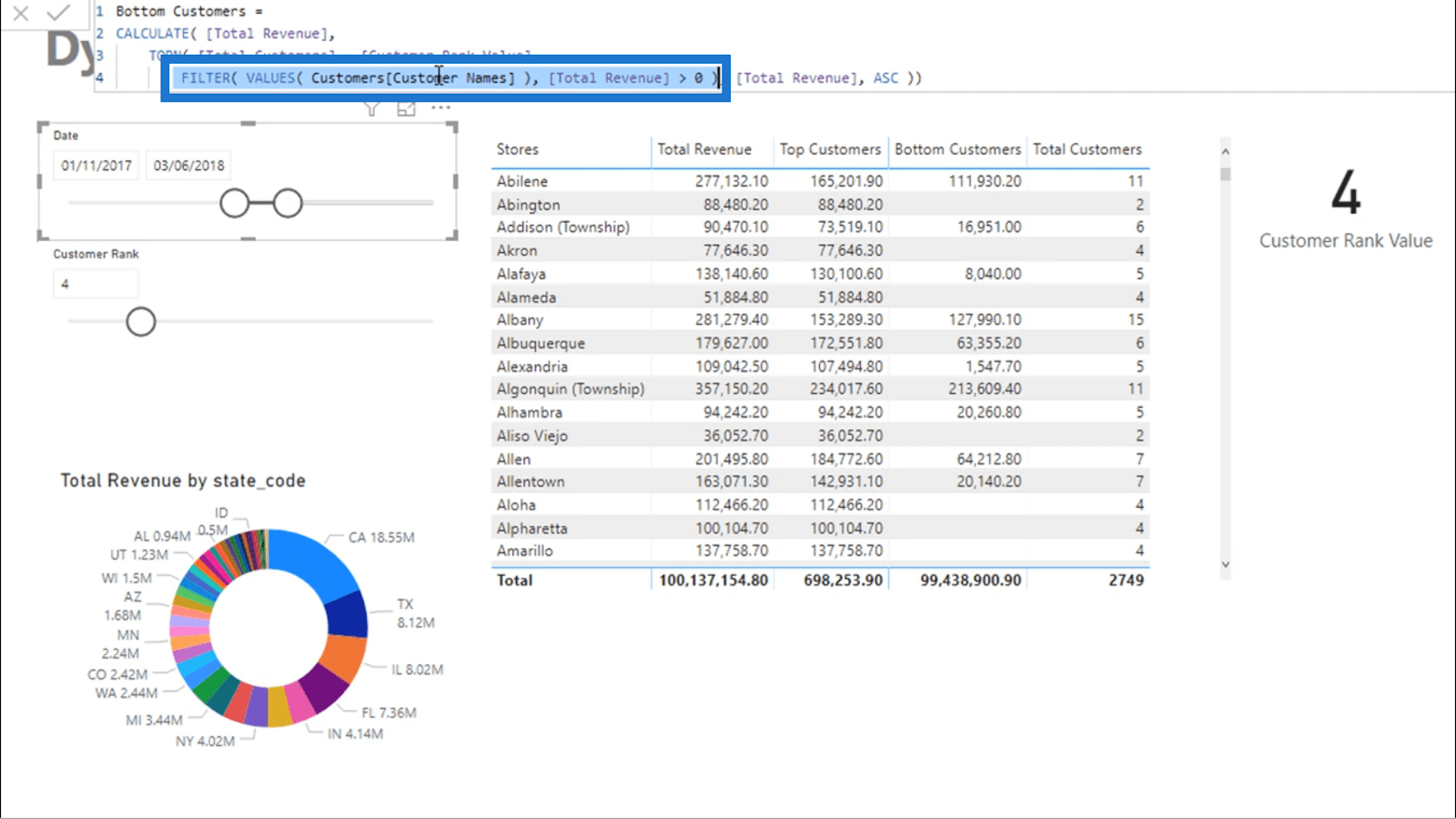 Dynamisk segmentering med dynamiske parametere – Avanserte LuckyTemplates og DAX-teknikk