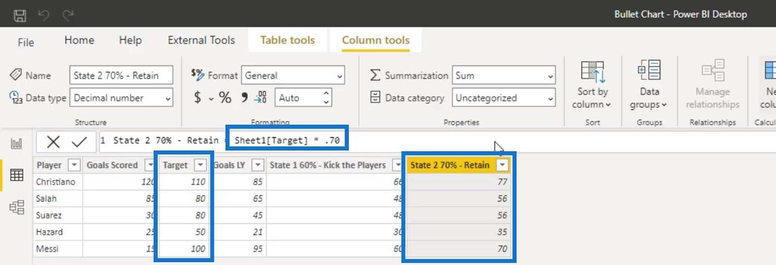 Punktdiagrammer: Avancerede brugerdefinerede billeder til Lucky Templates