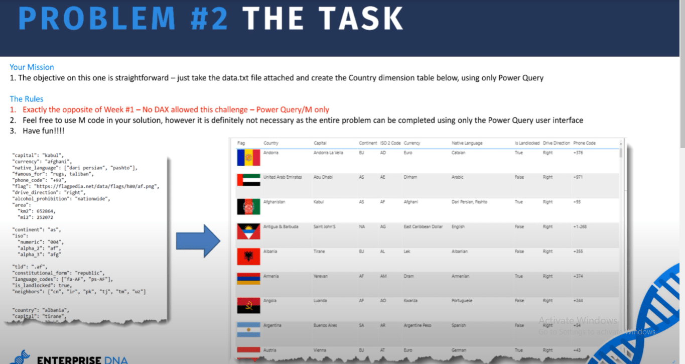 Måtttabell i en textfil: Power Query Solution