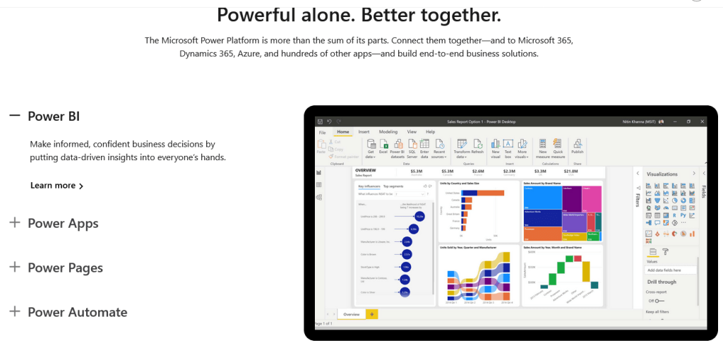 Hva er Sharepoint?  Toppegenskaper og funksjoner