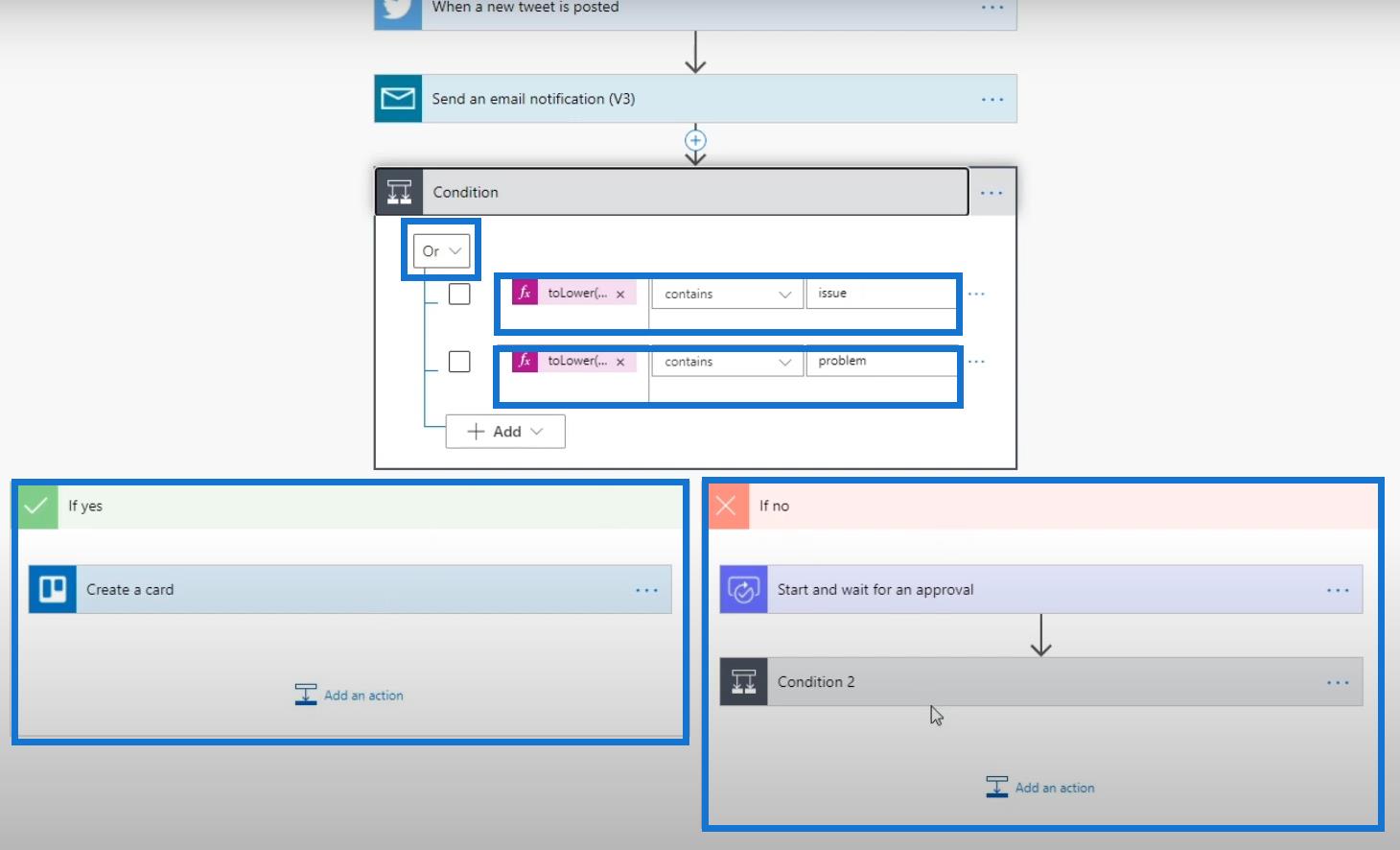 A Power Automate logikai függvényei: áttekintés