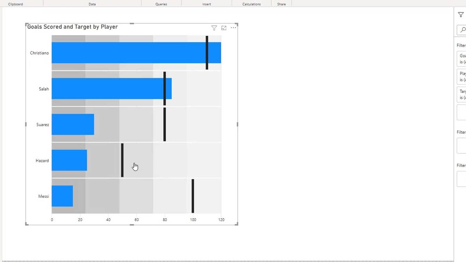 Punktdiagrammer: Avancerede brugerdefinerede billeder til Lucky Templates