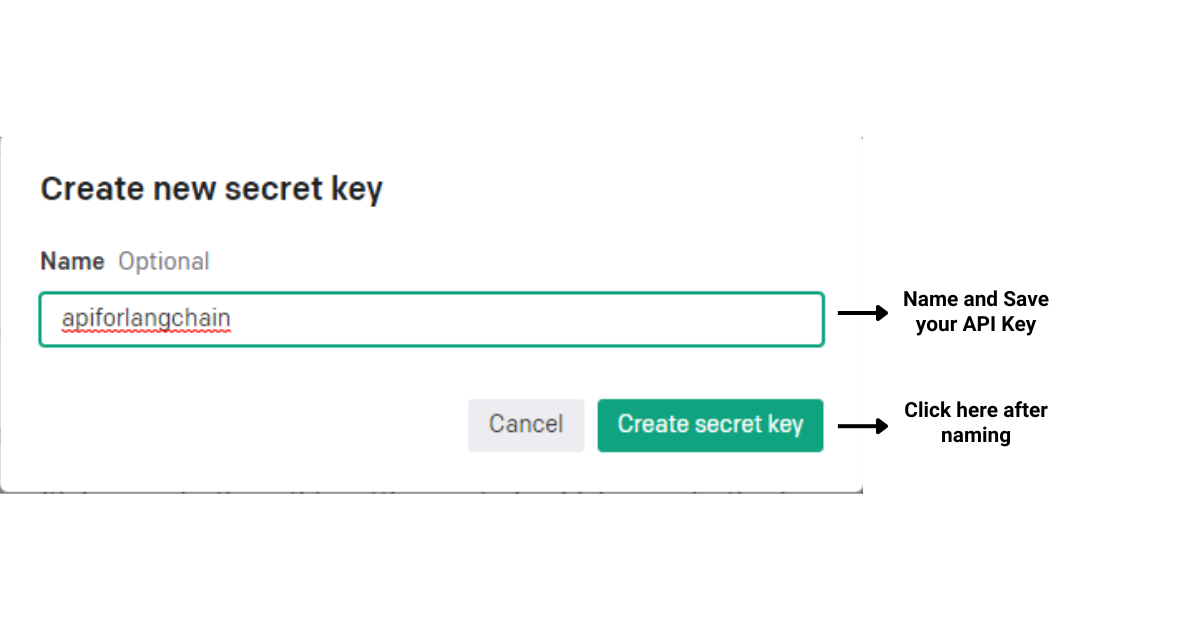 Vad är LangChain?  En nybörjarguide med exempel