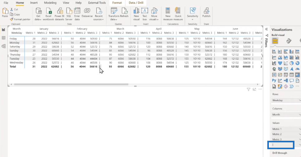 Matrixvisualisering i LuckyTemplates