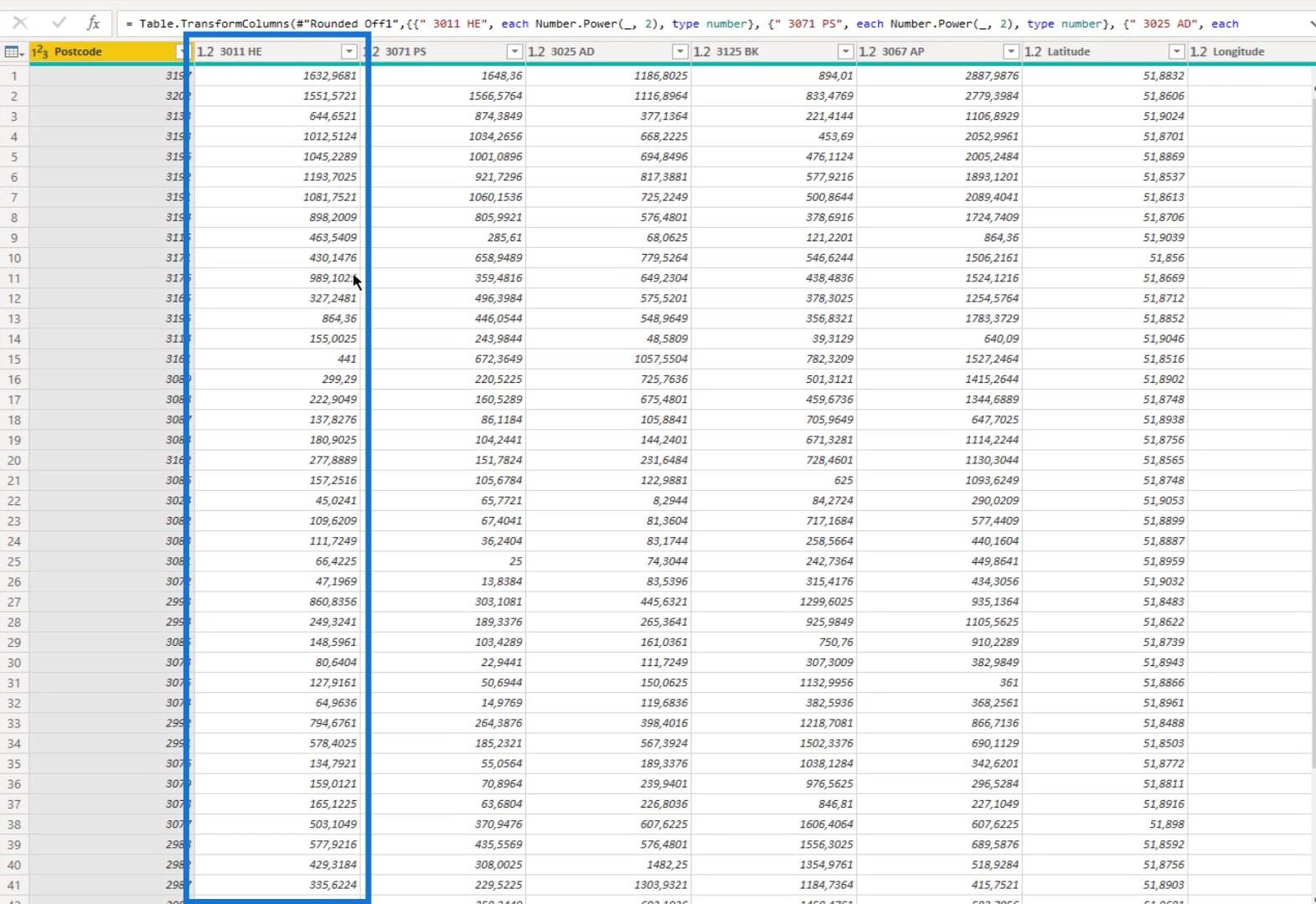 Huff Gravity Model Analysis In LuckyTemplates