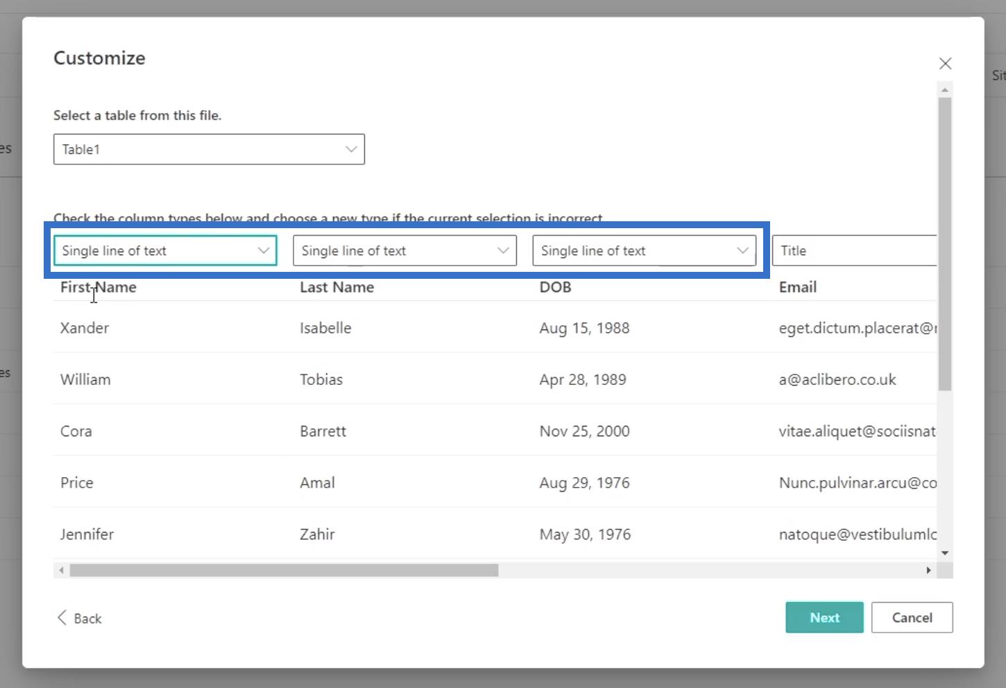 SharePoint-listor: En översikt