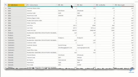 DAX-funksjonen COLUMNSTATISTICS i LuckyTemplates