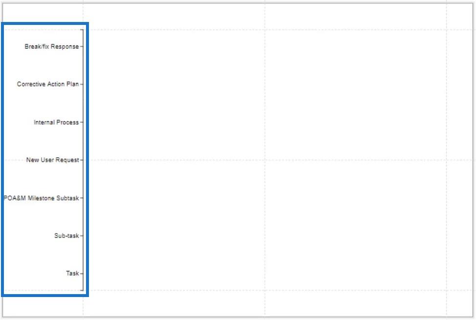 Lollipop-diagram i LuckyTemplates Custom Visual