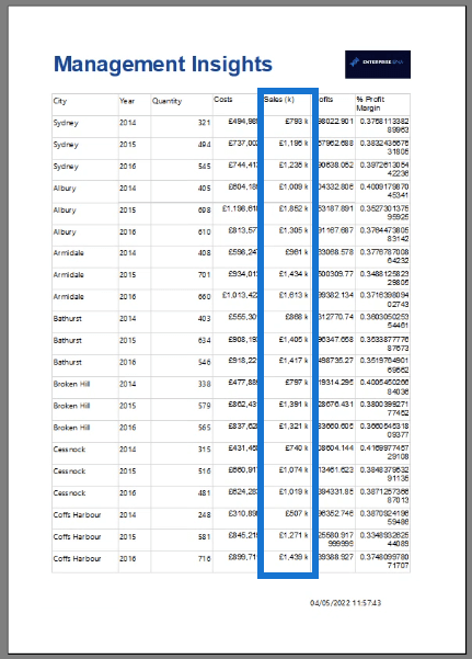 Sådan formateres data i Report Builder