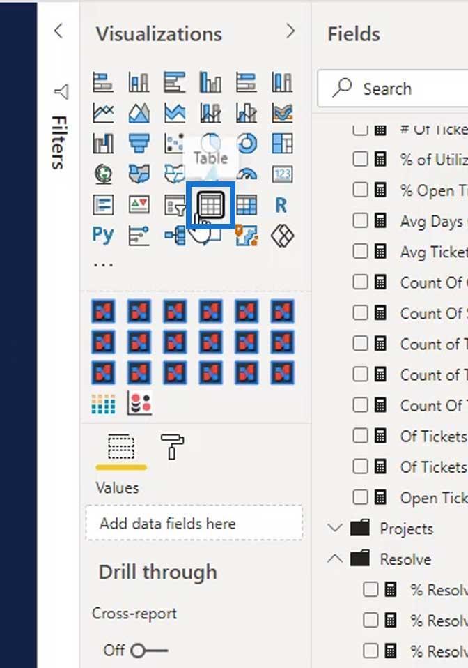 Vohvelikaaviot: LuckyTemplates mukautettu visualisointi