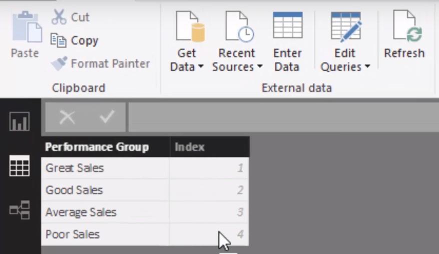 Kundesegmenteringsteknikker ved hjælp af datamodellen – LuckyTemplates & DAX