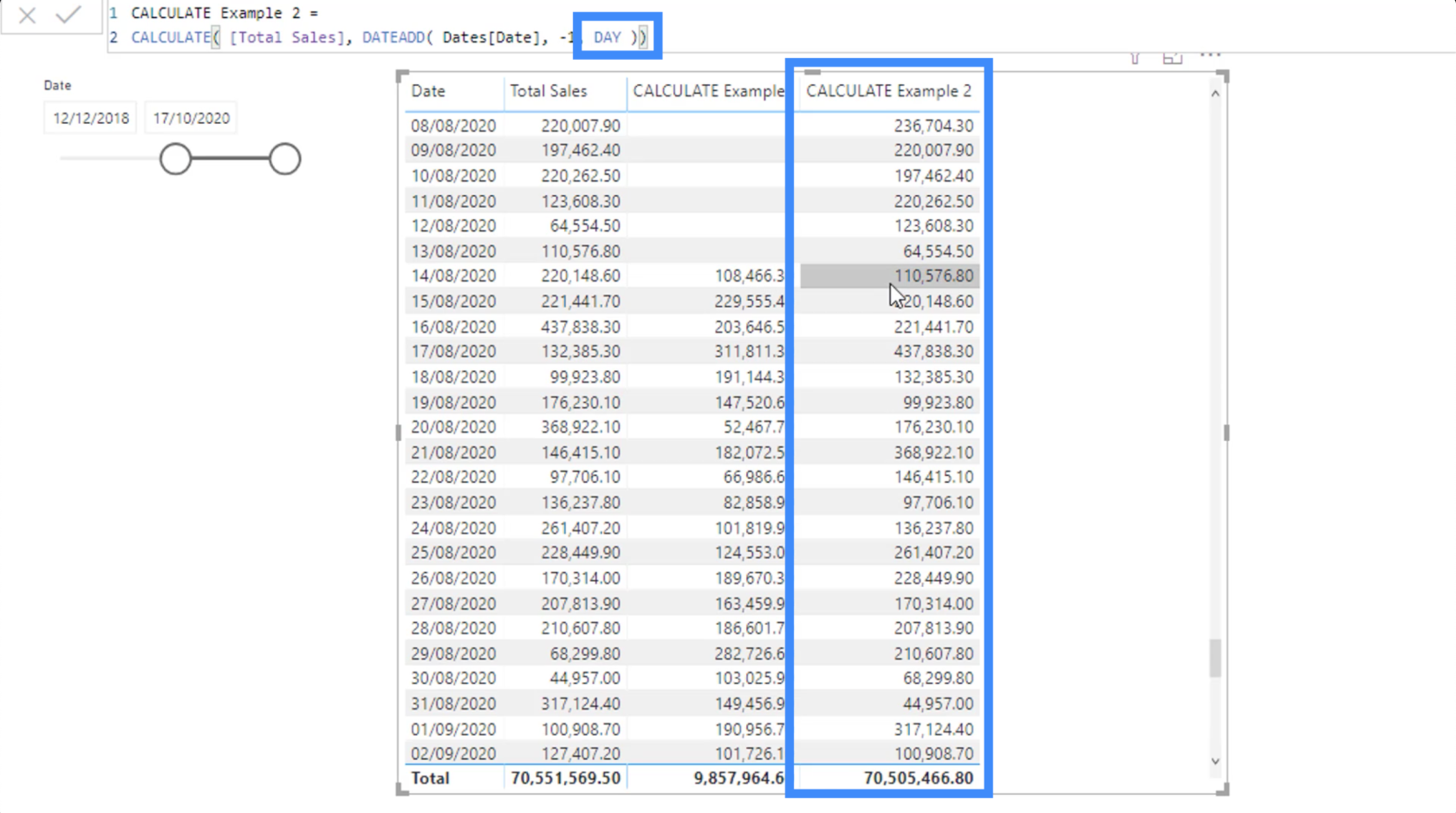 CALCUATE-funksjonen – hvordan den kan påvirke beregningene dine på LuckyTemplates