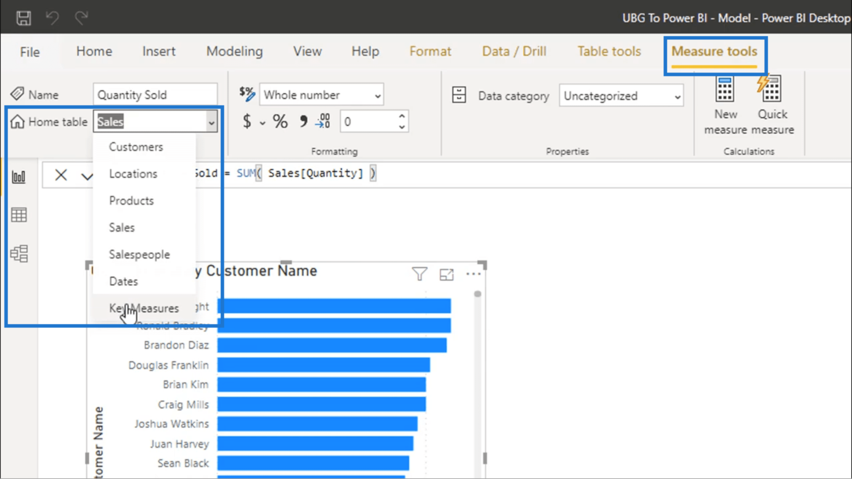 Vytváření skupin měření – LuckyTemplates Best Practices