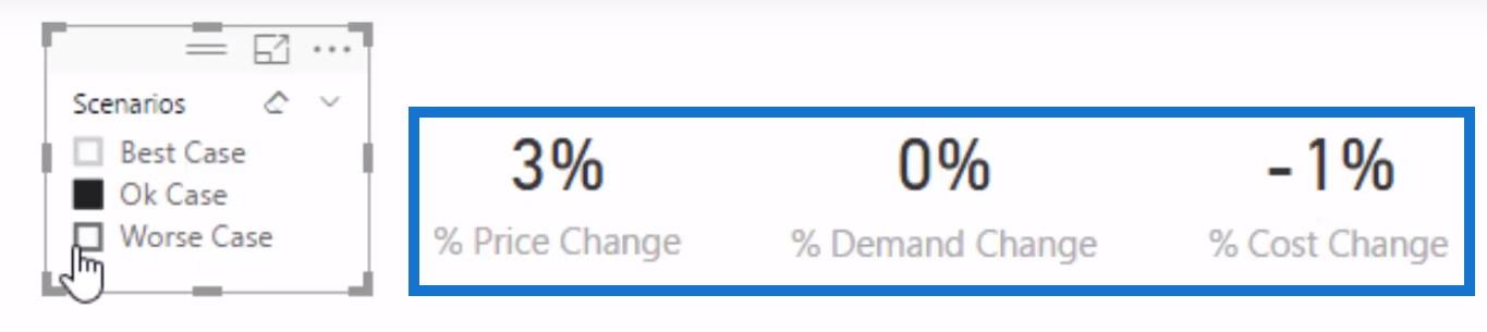 Useita Entä jos -parametreja LuckyTemplatesissa