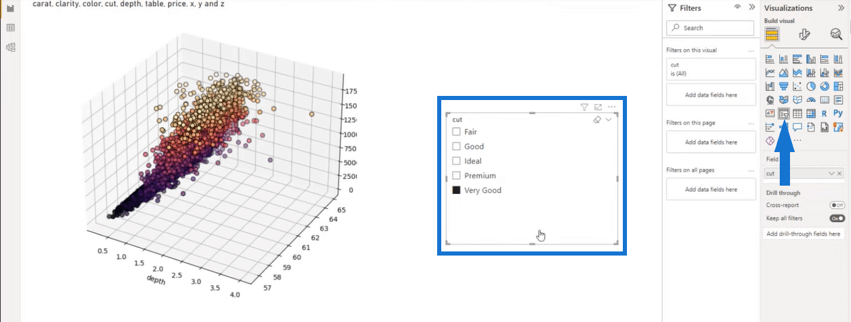 Lag 3D-spredningsplott ved å bruke Python i LuckyTemplates