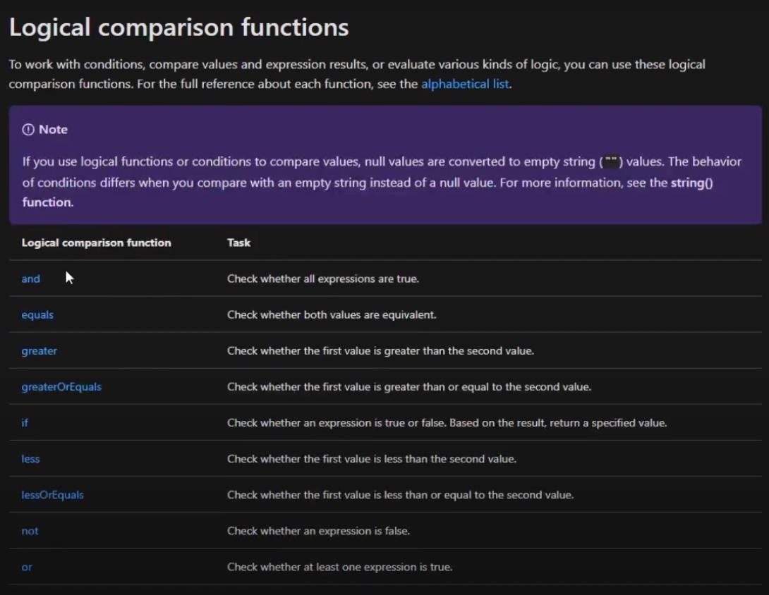 Power Automate Documentation Walkthrough