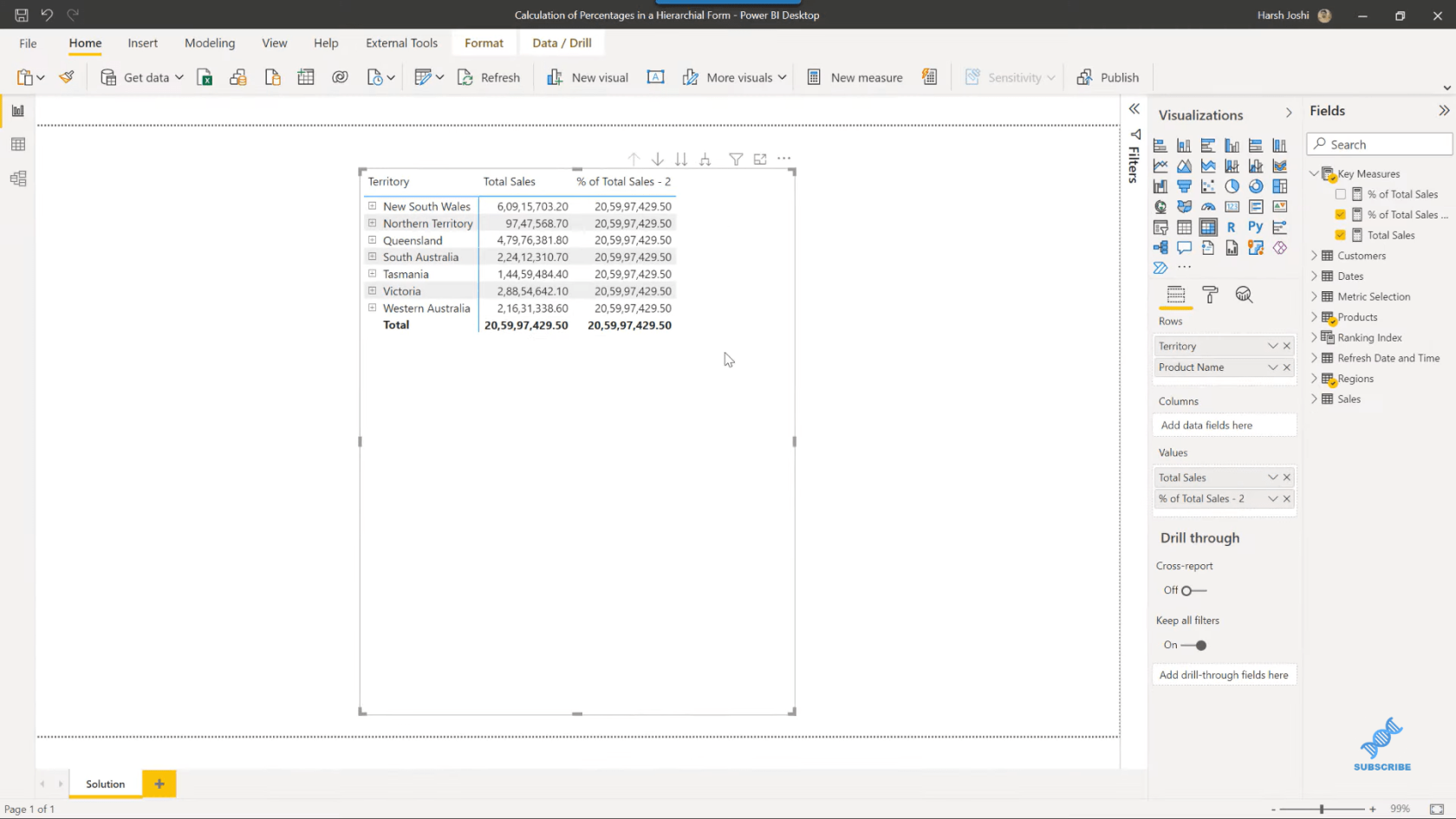 Vypočítajte percento v LuckyTemplates v hierarchickej forme