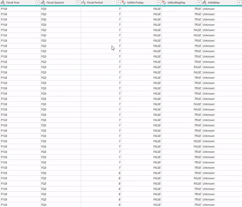 Använda M-funktionen för att skapa en utökad LuckyTemplates-datumtabell