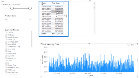 DAX-opetusohjelma: Context & The Calculation Engine