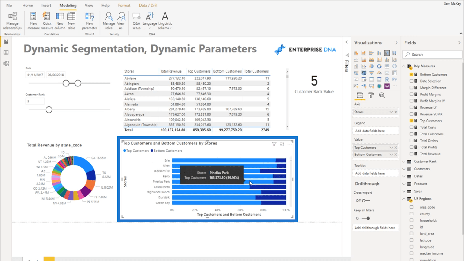 Dynamisk segmentering med dynamiske parametre – avancerede LuckyTemplates & DAX-teknik