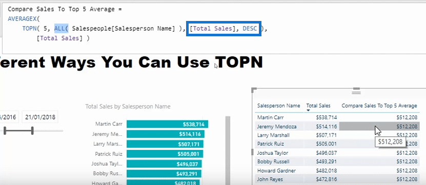 Rangsorolási statisztikák a TOPN használatával a LuckyTemplatesben