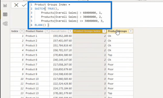 LuckyTemplates dimensjoner og grupper for filtrering av tabeller i rapporter