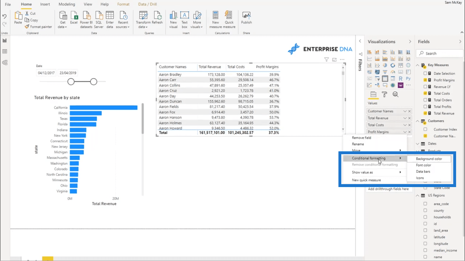 Beregning av dynamiske fortjenestemarginer – enkel analyse av LuckyTemplates med DAX