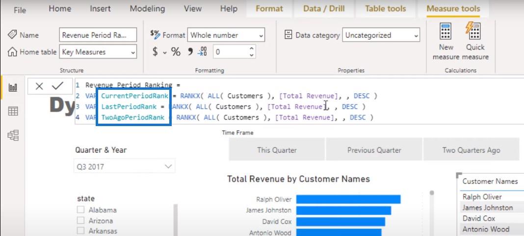 Rangering av visualisering i LuckyTemplates – Dynamic Visual