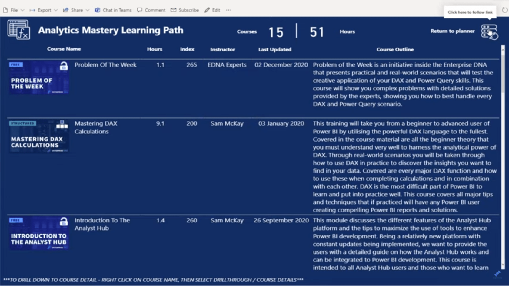 LuckyTemplates Integration i MS Teams