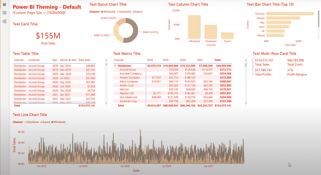 Brugerdefineret tema i LuckyTemplates