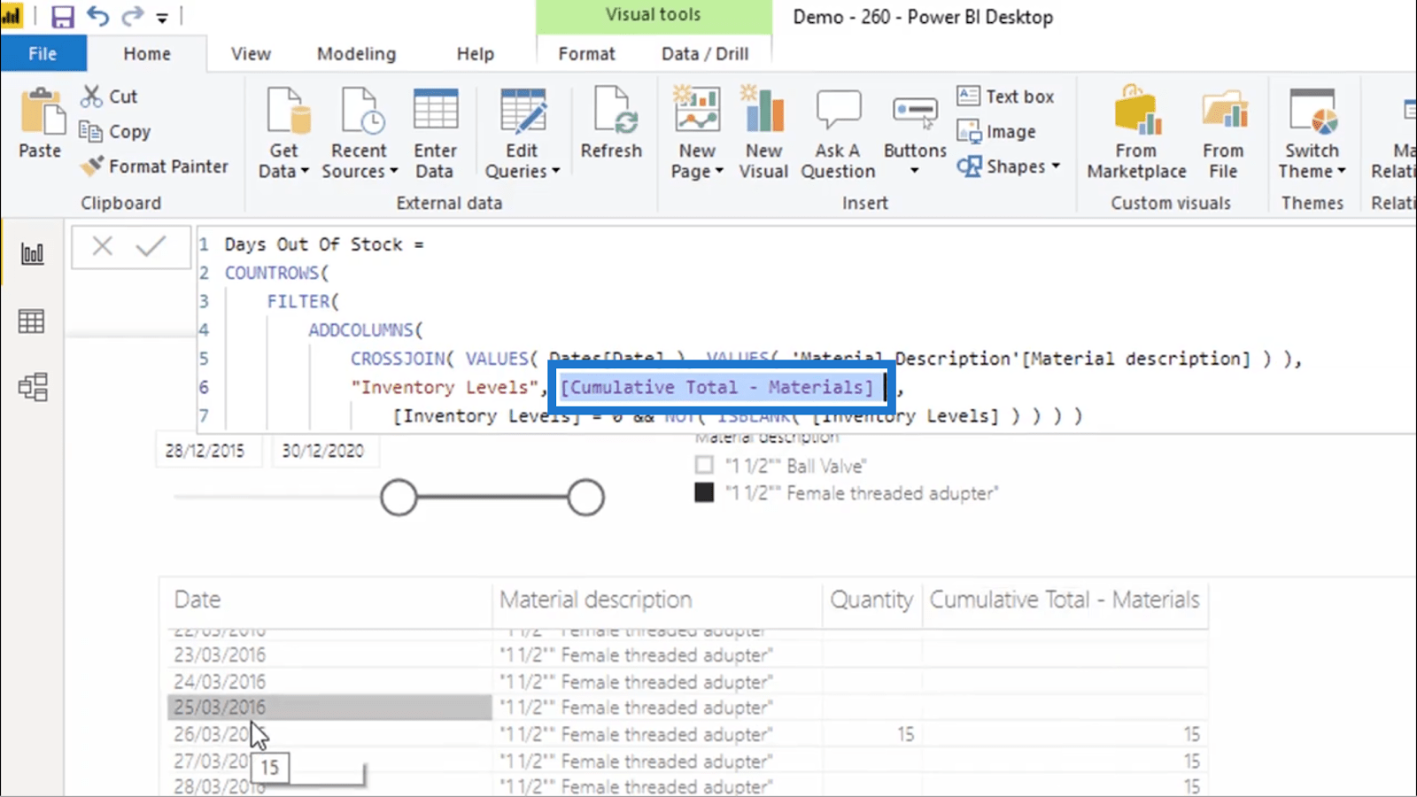 Розрахунок днів нульового запасу – LuckyTemplates Inventory Management Insights