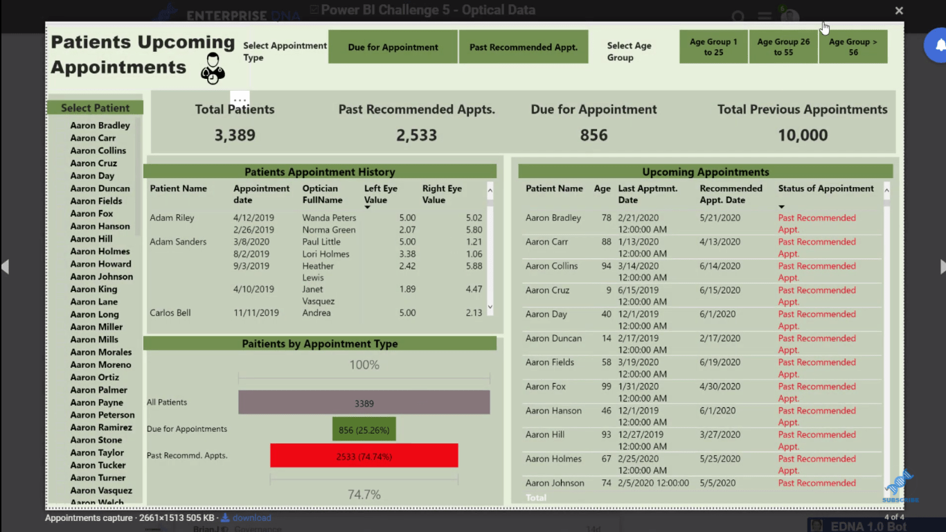 Färgtema i LuckyTemplates-rapporter – tips och tekniker