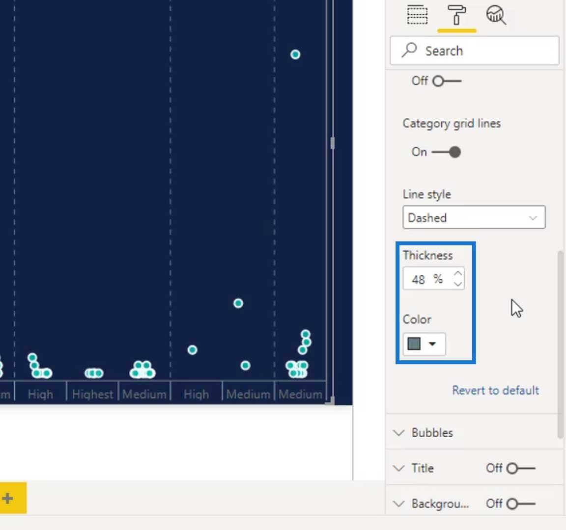 Punktplot-grafer i LuckyTemplates: Brugerdefineret visualisering