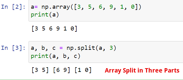 Numpy Cheat Sheet: Olennainen tietoanalyysi Pythonissa