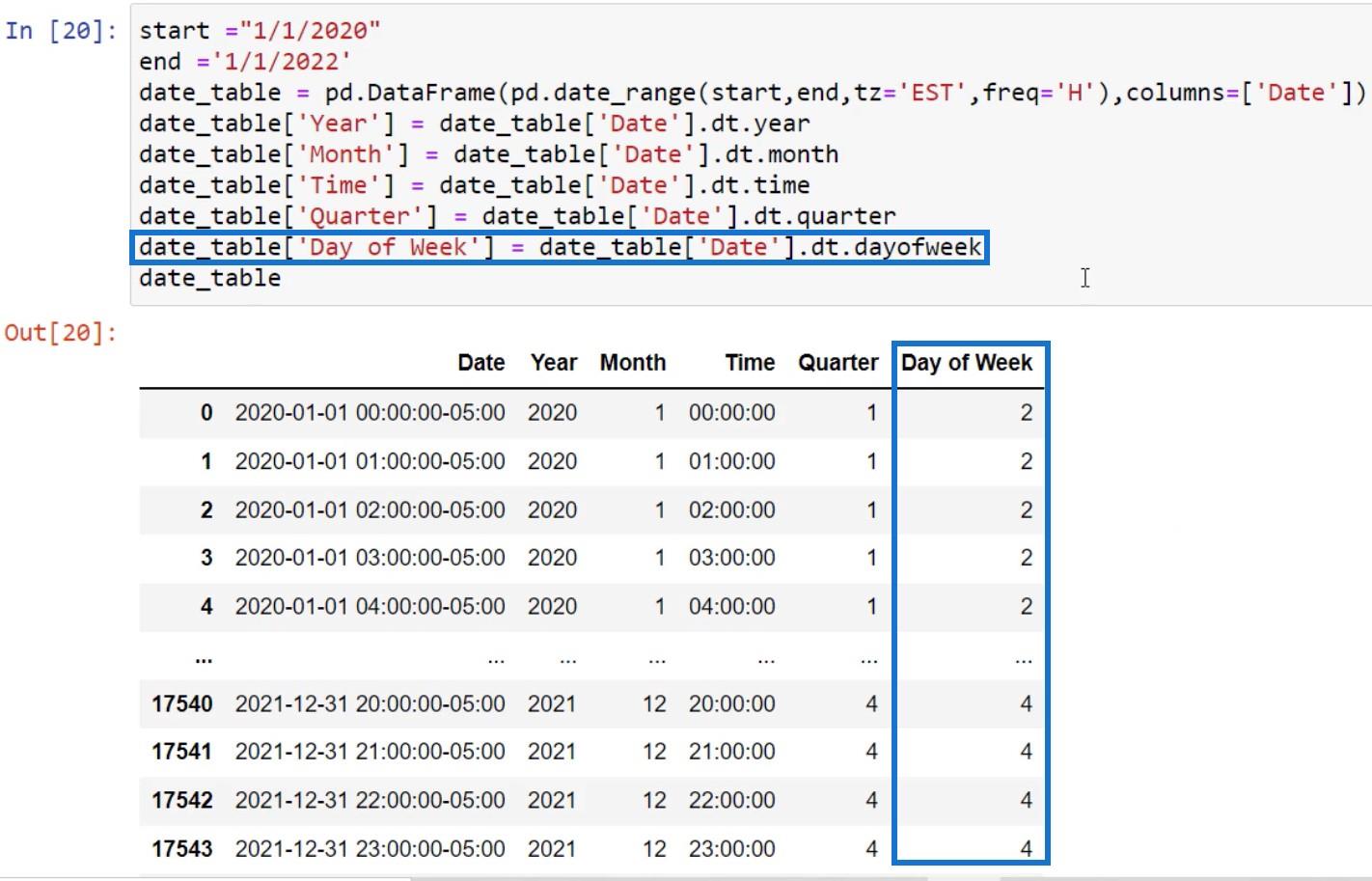 LuckyTemplates med Python-skript för att skapa datumtabeller