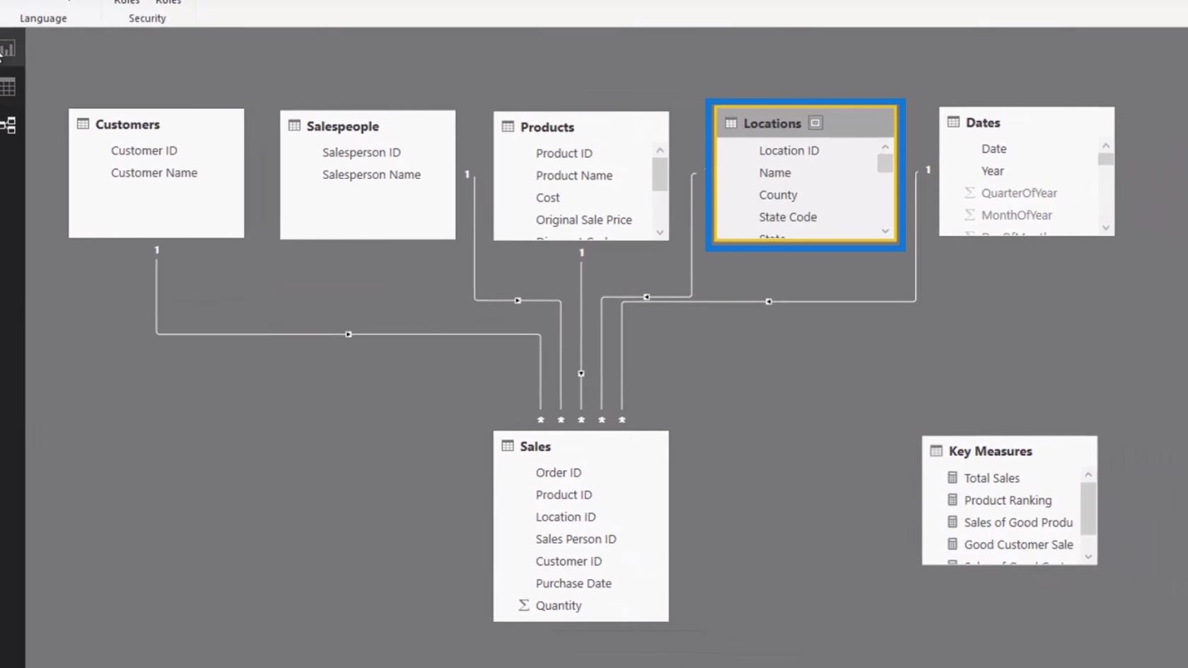 Virtuella tabeller inuti Itererande funktioner i LuckyTemplates – DAX-koncept