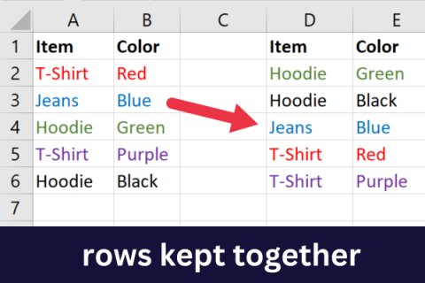 Kuinka lajitella Excelissä ja pitää rivit yhdessä: 4 helppoa menetelmää