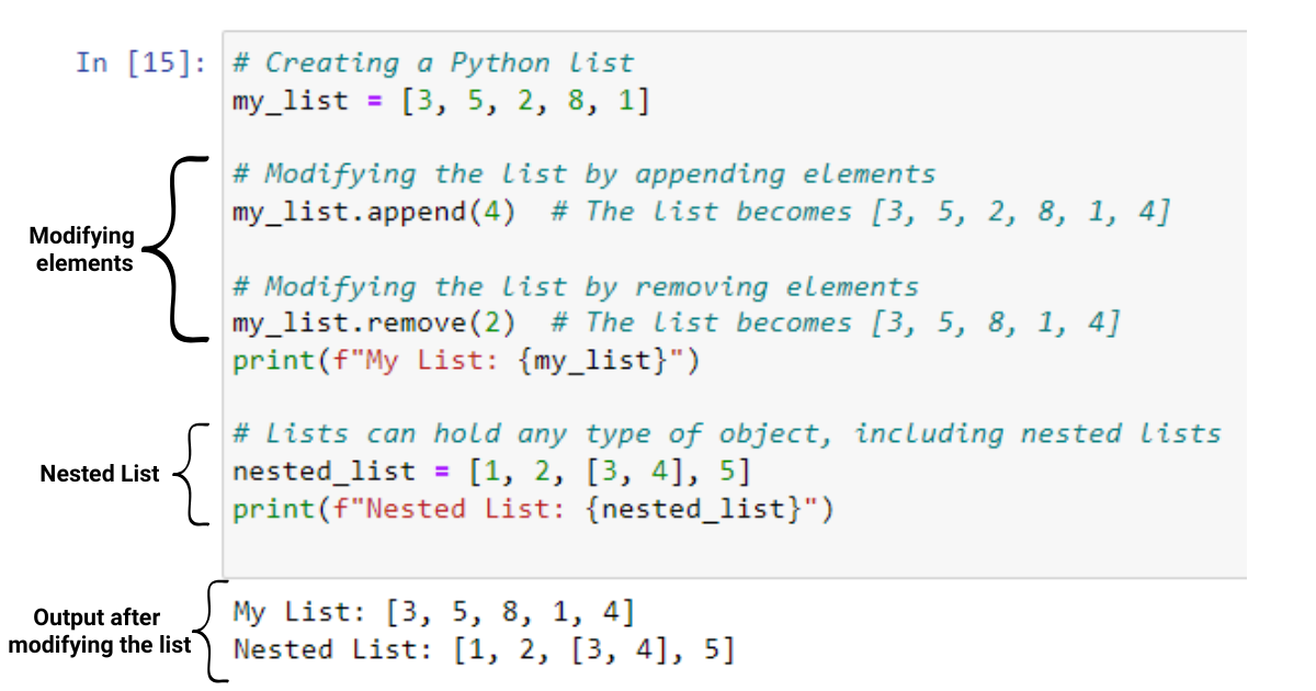 Python Set versus List – skutečný rozdíl