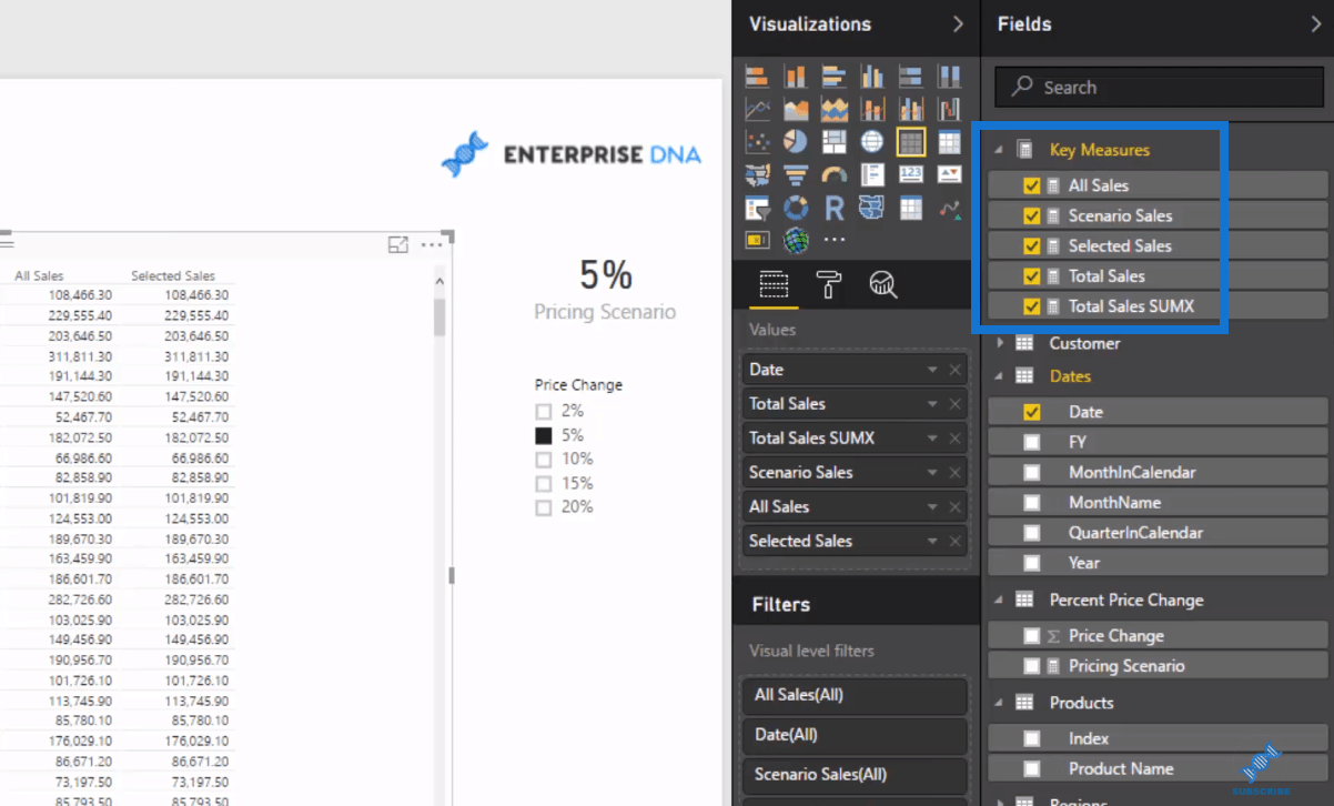 LuckyTemplates-datamodell for avansert scenarieanalyse ved bruk av DAX