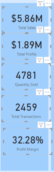 LuckyTemplates farvetemaer til ensartede visualiseringer