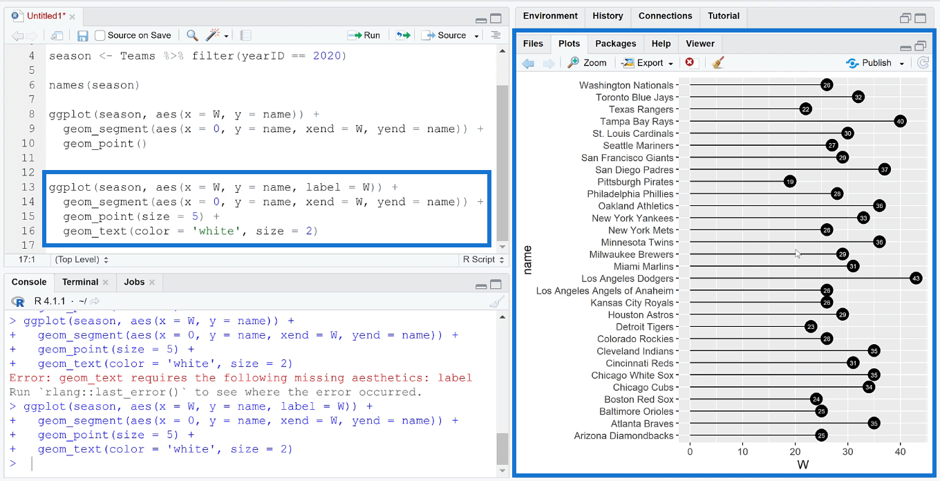 Hvordan lage en Lollipop-plott i RStudio