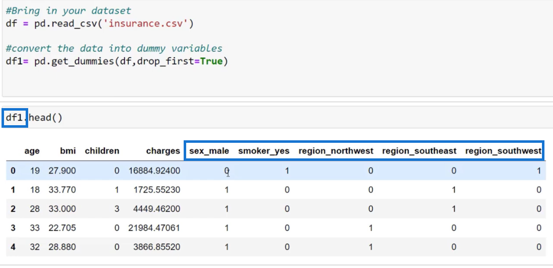 Lineær regresjon i Python