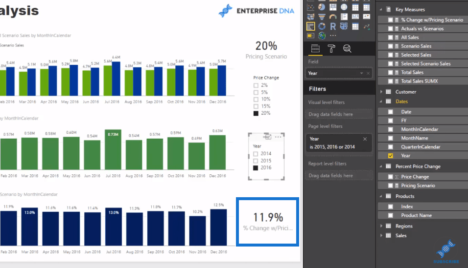 LuckyTemplates-datamodell for avansert scenarieanalyse ved bruk av DAX