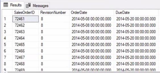 Lagrede prosedyrer i SQL |  Et overblikk